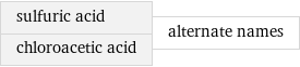 sulfuric acid chloroacetic acid | alternate names