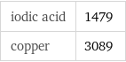 iodic acid | 1479 copper | 3089