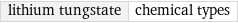 lithium tungstate | chemical types