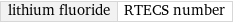 lithium fluoride | RTECS number