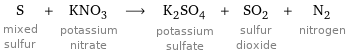 S mixed sulfur + KNO_3 potassium nitrate ⟶ K_2SO_4 potassium sulfate + SO_2 sulfur dioxide + N_2 nitrogen