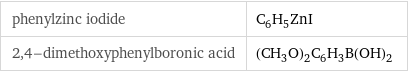 phenylzinc iodide | C_6H_5ZnI 2, 4-dimethoxyphenylboronic acid | (CH_3O)_2C_6H_3B(OH)_2