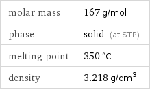 molar mass | 167 g/mol phase | solid (at STP) melting point | 350 °C density | 3.218 g/cm^3