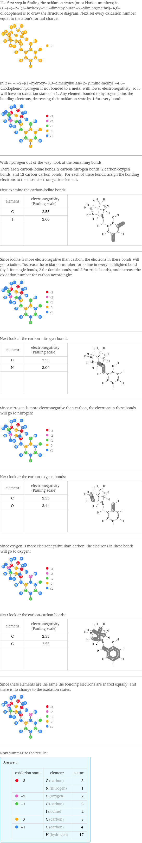 The first step in finding the oxidation states (or oxidation numbers) in (s)-(-)-2-[(1-hydroxy-3, 3-dimethylbutan-2-ylimino)methyl]-4, 6-diiodophenol is to draw the structure diagram. Next set every oxidation number equal to the atom's formal charge:  In (s)-(-)-2-[(1-hydroxy-3, 3-dimethylbutan-2-ylimino)methyl]-4, 6-diiodophenol hydrogen is not bonded to a metal with lower electronegativity, so it will have an oxidation state of +1. Any element bonded to hydrogen gains the bonding electrons, decreasing their oxidation state by 1 for every bond:  With hydrogen out of the way, look at the remaining bonds. There are 2 carbon-iodine bonds, 2 carbon-nitrogen bonds, 2 carbon-oxygen bonds, and 12 carbon-carbon bonds. For each of these bonds, assign the bonding electrons to the most electronegative element.  First examine the carbon-iodine bonds: element | electronegativity (Pauling scale) |  C | 2.55 |  I | 2.66 |   | |  Since iodine is more electronegative than carbon, the electrons in these bonds will go to iodine. Decrease the oxidation number for iodine in every highlighted bond (by 1 for single bonds, 2 for double bonds, and 3 for triple bonds), and increase the oxidation number for carbon accordingly:  Next look at the carbon-nitrogen bonds: element | electronegativity (Pauling scale) |  C | 2.55 |  N | 3.04 |   | |  Since nitrogen is more electronegative than carbon, the electrons in these bonds will go to nitrogen:  Next look at the carbon-oxygen bonds: element | electronegativity (Pauling scale) |  C | 2.55 |  O | 3.44 |   | |  Since oxygen is more electronegative than carbon, the electrons in these bonds will go to oxygen:  Next look at the carbon-carbon bonds: element | electronegativity (Pauling scale) |  C | 2.55 |  C | 2.55 |   | |  Since these elements are the same the bonding electrons are shared equally, and there is no change to the oxidation states:  Now summarize the results: Answer: |   | oxidation state | element | count  -3 | C (carbon) | 3  | N (nitrogen) | 1  -2 | O (oxygen) | 2  -1 | C (carbon) | 3  | I (iodine) | 2  0 | C (carbon) | 3  +1 | C (carbon) | 4  | H (hydrogen) | 17