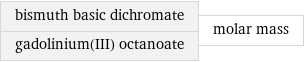 bismuth basic dichromate gadolinium(III) octanoate | molar mass