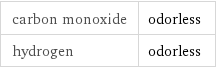 carbon monoxide | odorless hydrogen | odorless