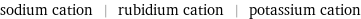 sodium cation | rubidium cation | potassium cation