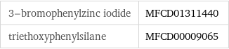 3-bromophenylzinc iodide | MFCD01311440 triethoxyphenylsilane | MFCD00009065