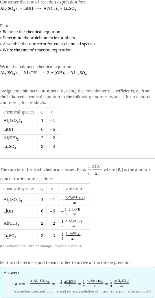 Construct the rate of reaction expression for: Al_2(SO_4)_3 + LiOH ⟶ Al(OH)_3 + Li_2SO_4 Plan: • Balance the chemical equation. • Determine the stoichiometric numbers. • Assemble the rate term for each chemical species. • Write the rate of reaction expression. Write the balanced chemical equation: Al_2(SO_4)_3 + 6 LiOH ⟶ 2 Al(OH)_3 + 3 Li_2SO_4 Assign stoichiometric numbers, ν_i, using the stoichiometric coefficients, c_i, from the balanced chemical equation in the following manner: ν_i = -c_i for reactants and ν_i = c_i for products: chemical species | c_i | ν_i Al_2(SO_4)_3 | 1 | -1 LiOH | 6 | -6 Al(OH)_3 | 2 | 2 Li_2SO_4 | 3 | 3 The rate term for each chemical species, B_i, is 1/ν_i(Δ[B_i])/(Δt) where [B_i] is the amount concentration and t is time: chemical species | c_i | ν_i | rate term Al_2(SO_4)_3 | 1 | -1 | -(Δ[Al2(SO4)3])/(Δt) LiOH | 6 | -6 | -1/6 (Δ[LiOH])/(Δt) Al(OH)_3 | 2 | 2 | 1/2 (Δ[Al(OH)3])/(Δt) Li_2SO_4 | 3 | 3 | 1/3 (Δ[Li2SO4])/(Δt) (for infinitesimal rate of change, replace Δ with d) Set the rate terms equal to each other to arrive at the rate expression: Answer: |   | rate = -(Δ[Al2(SO4)3])/(Δt) = -1/6 (Δ[LiOH])/(Δt) = 1/2 (Δ[Al(OH)3])/(Δt) = 1/3 (Δ[Li2SO4])/(Δt) (assuming constant volume and no accumulation of intermediates or side products)