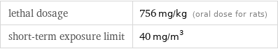 lethal dosage | 756 mg/kg (oral dose for rats) short-term exposure limit | 40 mg/m^3