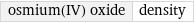 osmium(IV) oxide | density