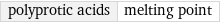 polyprotic acids | melting point