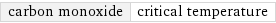 carbon monoxide | critical temperature