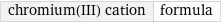 chromium(III) cation | formula