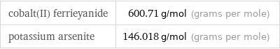 cobalt(II) ferrieyanide | 600.71 g/mol (grams per mole) potassium arsenite | 146.018 g/mol (grams per mole)