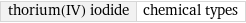 thorium(IV) iodide | chemical types