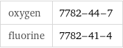 oxygen | 7782-44-7 fluorine | 7782-41-4