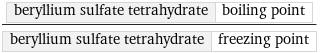 beryllium sulfate tetrahydrate | boiling point/beryllium sulfate tetrahydrate | freezing point