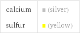 calcium | (silver) sulfur | (yellow)