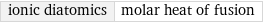 ionic diatomics | molar heat of fusion