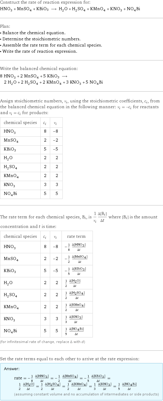 Construct the rate of reaction expression for: HNO_3 + MnSO_4 + KBiO3 ⟶ H_2O + H_2SO_4 + KMnO_4 + KNO_3 + NO_4Bi Plan: • Balance the chemical equation. • Determine the stoichiometric numbers. • Assemble the rate term for each chemical species. • Write the rate of reaction expression. Write the balanced chemical equation: 8 HNO_3 + 2 MnSO_4 + 5 KBiO3 ⟶ 2 H_2O + 2 H_2SO_4 + 2 KMnO_4 + 3 KNO_3 + 5 NO_4Bi Assign stoichiometric numbers, ν_i, using the stoichiometric coefficients, c_i, from the balanced chemical equation in the following manner: ν_i = -c_i for reactants and ν_i = c_i for products: chemical species | c_i | ν_i HNO_3 | 8 | -8 MnSO_4 | 2 | -2 KBiO3 | 5 | -5 H_2O | 2 | 2 H_2SO_4 | 2 | 2 KMnO_4 | 2 | 2 KNO_3 | 3 | 3 NO_4Bi | 5 | 5 The rate term for each chemical species, B_i, is 1/ν_i(Δ[B_i])/(Δt) where [B_i] is the amount concentration and t is time: chemical species | c_i | ν_i | rate term HNO_3 | 8 | -8 | -1/8 (Δ[HNO3])/(Δt) MnSO_4 | 2 | -2 | -1/2 (Δ[MnSO4])/(Δt) KBiO3 | 5 | -5 | -1/5 (Δ[KBiO3])/(Δt) H_2O | 2 | 2 | 1/2 (Δ[H2O])/(Δt) H_2SO_4 | 2 | 2 | 1/2 (Δ[H2SO4])/(Δt) KMnO_4 | 2 | 2 | 1/2 (Δ[KMnO4])/(Δt) KNO_3 | 3 | 3 | 1/3 (Δ[KNO3])/(Δt) NO_4Bi | 5 | 5 | 1/5 (Δ[N1O4Bi1])/(Δt) (for infinitesimal rate of change, replace Δ with d) Set the rate terms equal to each other to arrive at the rate expression: Answer: |   | rate = -1/8 (Δ[HNO3])/(Δt) = -1/2 (Δ[MnSO4])/(Δt) = -1/5 (Δ[KBiO3])/(Δt) = 1/2 (Δ[H2O])/(Δt) = 1/2 (Δ[H2SO4])/(Δt) = 1/2 (Δ[KMnO4])/(Δt) = 1/3 (Δ[KNO3])/(Δt) = 1/5 (Δ[N1O4Bi1])/(Δt) (assuming constant volume and no accumulation of intermediates or side products)