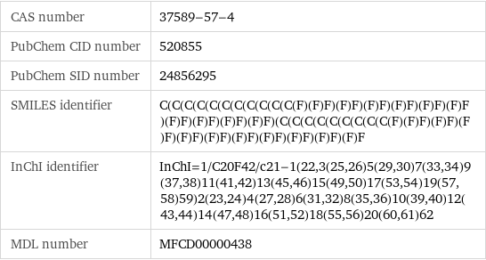 CAS number | 37589-57-4 PubChem CID number | 520855 PubChem SID number | 24856295 SMILES identifier | C(C(C(C(C(C(C(C(C(C(C(F)(F)F)(F)F)(F)F)(F)F)(F)F)(F)F)(F)F)(F)F)(F)F)(F)F)(C(C(C(C(C(C(C(C(C(F)(F)F)(F)F)(F)F)(F)F)(F)F)(F)F)(F)F)(F)F)(F)F)(F)F InChI identifier | InChI=1/C20F42/c21-1(22, 3(25, 26)5(29, 30)7(33, 34)9(37, 38)11(41, 42)13(45, 46)15(49, 50)17(53, 54)19(57, 58)59)2(23, 24)4(27, 28)6(31, 32)8(35, 36)10(39, 40)12(43, 44)14(47, 48)16(51, 52)18(55, 56)20(60, 61)62 MDL number | MFCD00000438