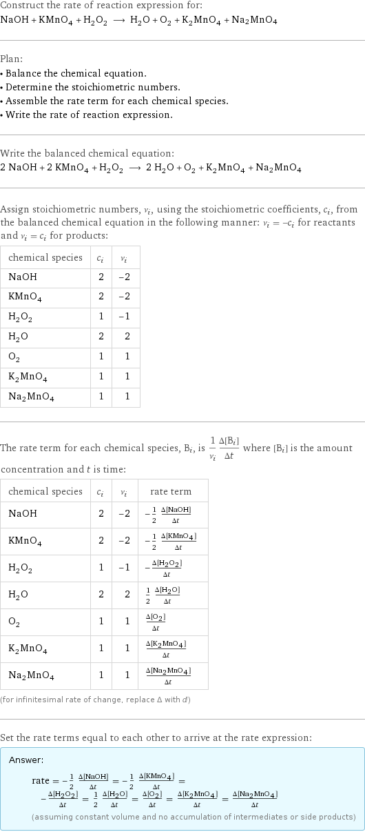 Construct the rate of reaction expression for: NaOH + KMnO_4 + H_2O_2 ⟶ H_2O + O_2 + K_2MnO_4 + Na2MnO4 Plan: • Balance the chemical equation. • Determine the stoichiometric numbers. • Assemble the rate term for each chemical species. • Write the rate of reaction expression. Write the balanced chemical equation: 2 NaOH + 2 KMnO_4 + H_2O_2 ⟶ 2 H_2O + O_2 + K_2MnO_4 + Na2MnO4 Assign stoichiometric numbers, ν_i, using the stoichiometric coefficients, c_i, from the balanced chemical equation in the following manner: ν_i = -c_i for reactants and ν_i = c_i for products: chemical species | c_i | ν_i NaOH | 2 | -2 KMnO_4 | 2 | -2 H_2O_2 | 1 | -1 H_2O | 2 | 2 O_2 | 1 | 1 K_2MnO_4 | 1 | 1 Na2MnO4 | 1 | 1 The rate term for each chemical species, B_i, is 1/ν_i(Δ[B_i])/(Δt) where [B_i] is the amount concentration and t is time: chemical species | c_i | ν_i | rate term NaOH | 2 | -2 | -1/2 (Δ[NaOH])/(Δt) KMnO_4 | 2 | -2 | -1/2 (Δ[KMnO4])/(Δt) H_2O_2 | 1 | -1 | -(Δ[H2O2])/(Δt) H_2O | 2 | 2 | 1/2 (Δ[H2O])/(Δt) O_2 | 1 | 1 | (Δ[O2])/(Δt) K_2MnO_4 | 1 | 1 | (Δ[K2MnO4])/(Δt) Na2MnO4 | 1 | 1 | (Δ[Na2MnO4])/(Δt) (for infinitesimal rate of change, replace Δ with d) Set the rate terms equal to each other to arrive at the rate expression: Answer: |   | rate = -1/2 (Δ[NaOH])/(Δt) = -1/2 (Δ[KMnO4])/(Δt) = -(Δ[H2O2])/(Δt) = 1/2 (Δ[H2O])/(Δt) = (Δ[O2])/(Δt) = (Δ[K2MnO4])/(Δt) = (Δ[Na2MnO4])/(Δt) (assuming constant volume and no accumulation of intermediates or side products)