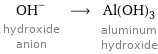 (OH)^- hydroxide anion ⟶ Al(OH)_3 aluminum hydroxide