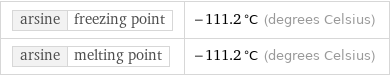 arsine | freezing point | -111.2 °C (degrees Celsius) arsine | melting point | -111.2 °C (degrees Celsius)