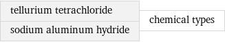 tellurium tetrachloride sodium aluminum hydride | chemical types