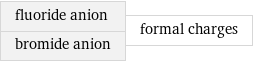 fluoride anion bromide anion | formal charges