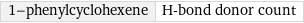 1-phenylcyclohexene | H-bond donor count