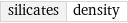 silicates | density