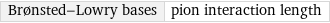 Brønsted-Lowry bases | pion interaction length