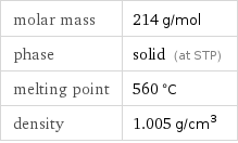 molar mass | 214 g/mol phase | solid (at STP) melting point | 560 °C density | 1.005 g/cm^3