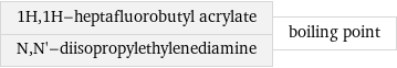 1H, 1H-heptafluorobutyl acrylate N, N'-diisopropylethylenediamine | boiling point