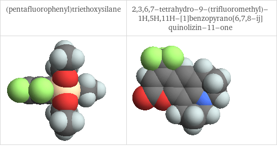 3D structure