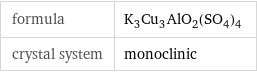 formula | K_3Cu_3AlO_2(SO_4)_4 crystal system | monoclinic