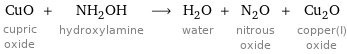 CuO cupric oxide + NH_2OH hydroxylamine ⟶ H_2O water + N_2O nitrous oxide + Cu_2O copper(I) oxide