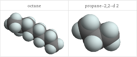 3D structure