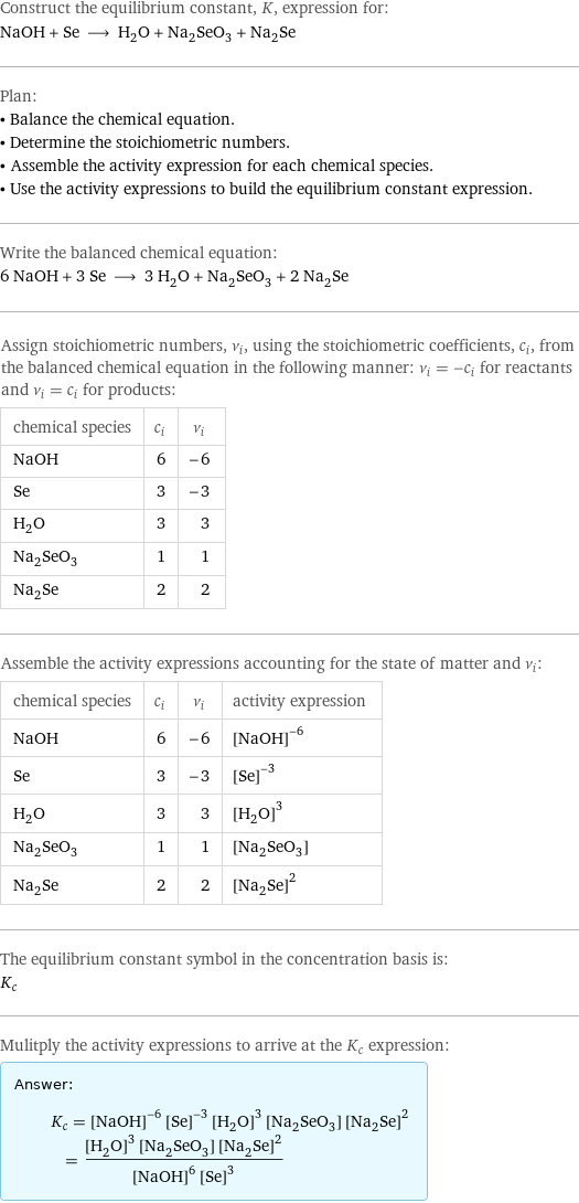 Construct the equilibrium constant, K, expression for: NaOH + Se ⟶ H_2O + Na_2SeO_3 + Na_2Se Plan: • Balance the chemical equation. • Determine the stoichiometric numbers. • Assemble the activity expression for each chemical species. • Use the activity expressions to build the equilibrium constant expression. Write the balanced chemical equation: 6 NaOH + 3 Se ⟶ 3 H_2O + Na_2SeO_3 + 2 Na_2Se Assign stoichiometric numbers, ν_i, using the stoichiometric coefficients, c_i, from the balanced chemical equation in the following manner: ν_i = -c_i for reactants and ν_i = c_i for products: chemical species | c_i | ν_i NaOH | 6 | -6 Se | 3 | -3 H_2O | 3 | 3 Na_2SeO_3 | 1 | 1 Na_2Se | 2 | 2 Assemble the activity expressions accounting for the state of matter and ν_i: chemical species | c_i | ν_i | activity expression NaOH | 6 | -6 | ([NaOH])^(-6) Se | 3 | -3 | ([Se])^(-3) H_2O | 3 | 3 | ([H2O])^3 Na_2SeO_3 | 1 | 1 | [Na2SeO3] Na_2Se | 2 | 2 | ([Na2Se])^2 The equilibrium constant symbol in the concentration basis is: K_c Mulitply the activity expressions to arrive at the K_c expression: Answer: |   | K_c = ([NaOH])^(-6) ([Se])^(-3) ([H2O])^3 [Na2SeO3] ([Na2Se])^2 = (([H2O])^3 [Na2SeO3] ([Na2Se])^2)/(([NaOH])^6 ([Se])^3)