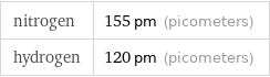 nitrogen | 155 pm (picometers) hydrogen | 120 pm (picometers)