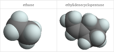 3D structure