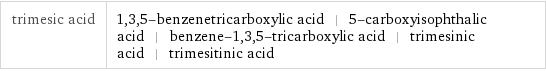 trimesic acid | 1, 3, 5-benzenetricarboxylic acid | 5-carboxyisophthalic acid | benzene-1, 3, 5-tricarboxylic acid | trimesinic acid | trimesitinic acid