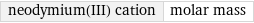 neodymium(III) cation | molar mass