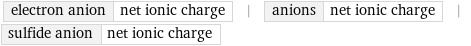 electron anion | net ionic charge | anions | net ionic charge | sulfide anion | net ionic charge