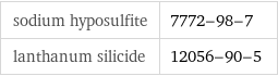 sodium hyposulfite | 7772-98-7 lanthanum silicide | 12056-90-5