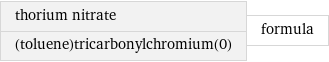 thorium nitrate (toluene)tricarbonylchromium(0) | formula