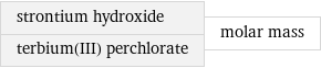 strontium hydroxide terbium(III) perchlorate | molar mass