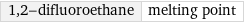 1, 2-difluoroethane | melting point